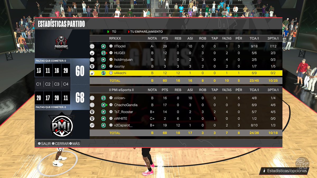 PMI_eSports's tweet photo. RESULTADOS NBA 2K

🏆 @EuroHoops2K
🆚️ @RoyalPredators
📊 1-0 ✅️

🏆 @EuroHoops2K
🆚️ @TalepaG
📊 1-0 ✅️

#NBA2K24 #LetsGoPMI 🔴⚫️ https://t.co/AXQURUS41C