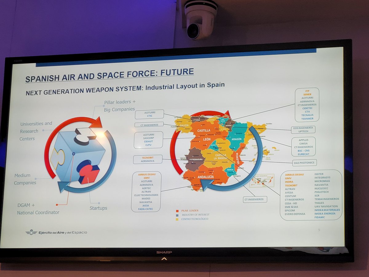 Spanish involvement in next-generation weapon system (NGWS). #FCAS24