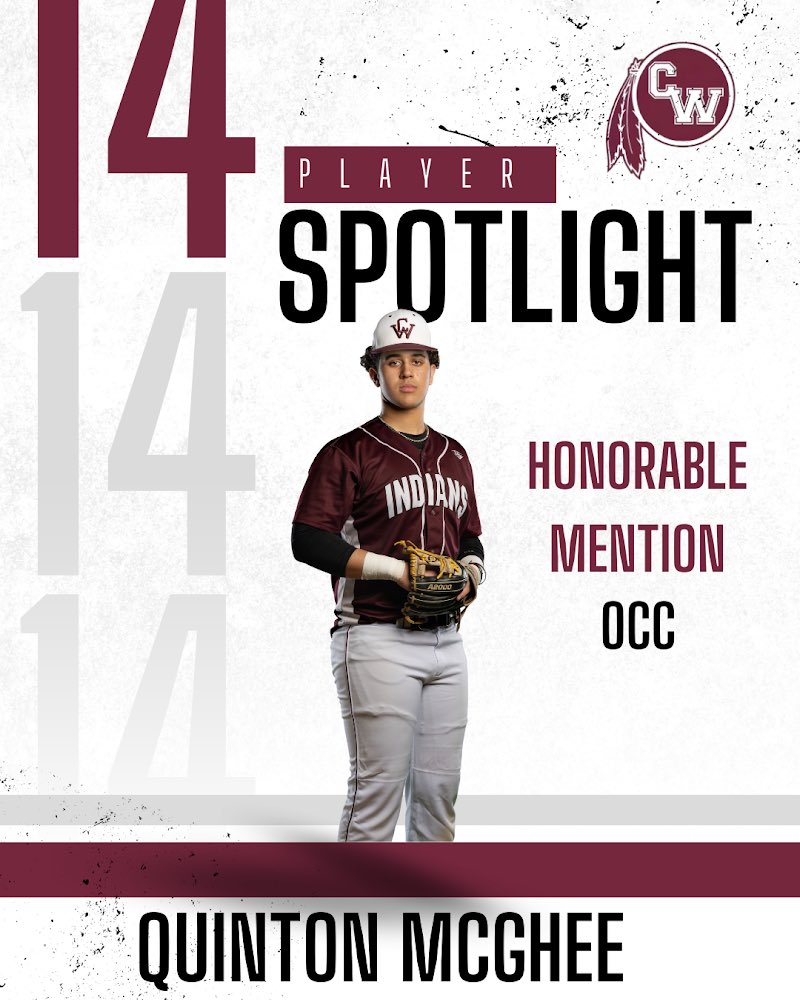 Huge CONGRATULATIONS goes out to our three players who were awarded with league and district honors over the weekend. 

Extremely deserving and something to be very proud of 🏹 ⚾️ #ALLIN