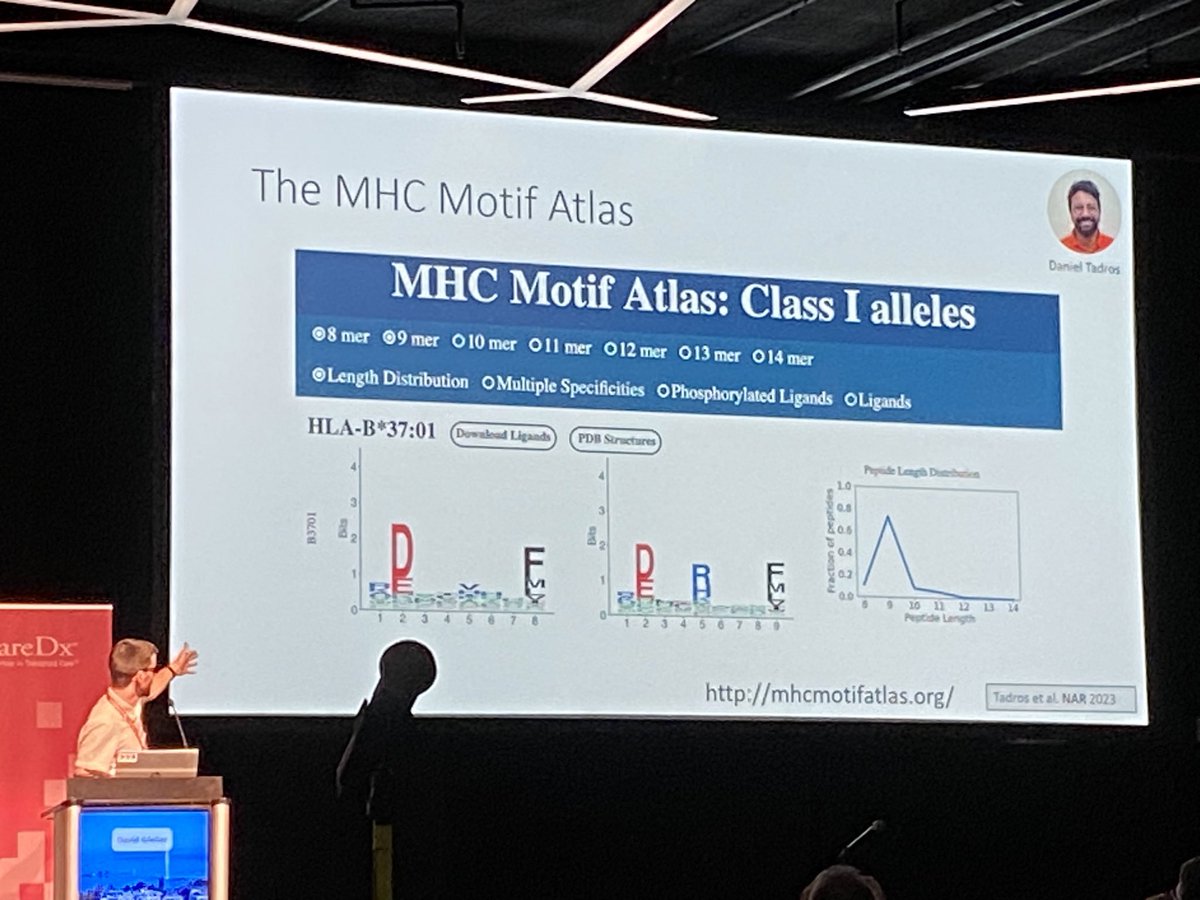 Institute for Experimental Cell Therapy, UK-Essen (@iztfe) on Twitter photo Amazing results from huge collaborative efforts with <a href="/michal_bassani/">Michal Bassani-Sternberg</a> on #MHC #peptide-binding motifs across a large number of #HLA alleles being presented by <a href="/GfellerD/">David Gfeller</a> at #EFI2024 in Geneva🇨🇭. Data and resources that are fundamental for our applications in #alloreactivity & #HCT! Amazing results from huge collaborative efforts with <a href="/michal_bassani/">Michal Bassani-Sternberg</a> on #MHC #peptide-binding motifs across a large number of #HLA alleles being presented by <a href="/GfellerD/">David Gfeller</a> at #EFI2024 in Geneva🇨🇭. Data and resources that are fundamental for our applications in #alloreactivity & #HCT!
