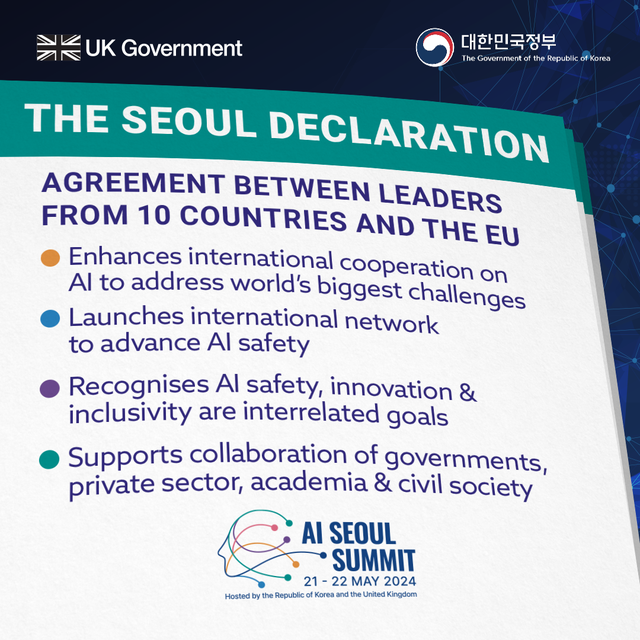 10 leading countries and the EU have agreed to:

🌍 create an international network of AI safety institutes
💡 align work on AI research, standards and testing
🌱 work together to make sure AI advances human wellbeing

Read more 👇
gov.uk/government/new…