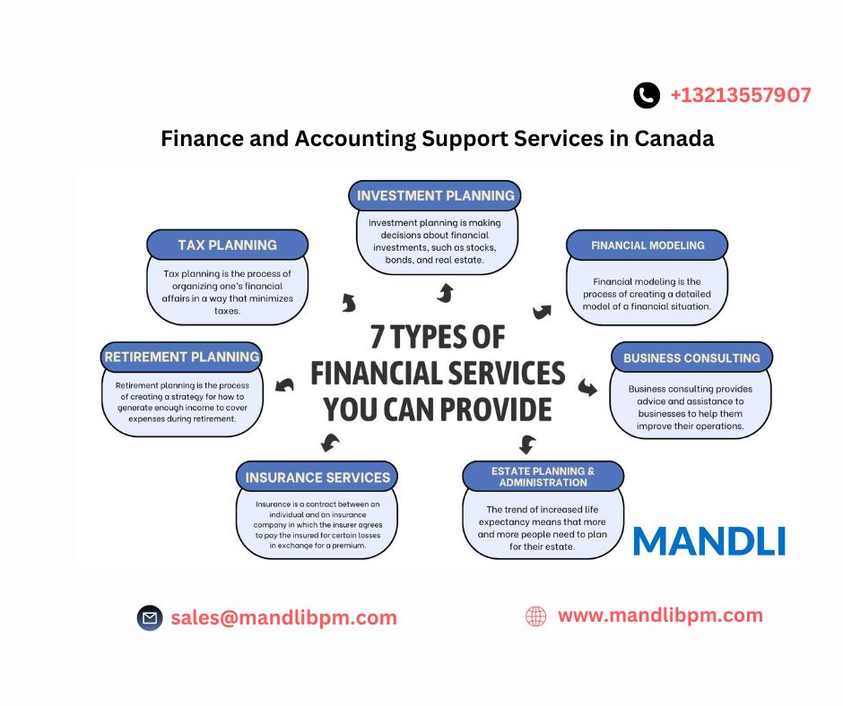 MANDLICANADA's tweet photo. MANDLI  provide customized financial plans that address individual needs, including retirement planning, tax optimization.
click here: https://t.co/C68jEaHtim
#FinancialPlanning
#InvestmentAdvisory
#RetirementPlanning
#EstatePlanning
#TaxConsulting
#InsuranceServices
#canada https://t.co/oHU5S7SK6C