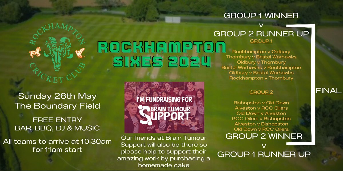 Rockhampton CC tweet media