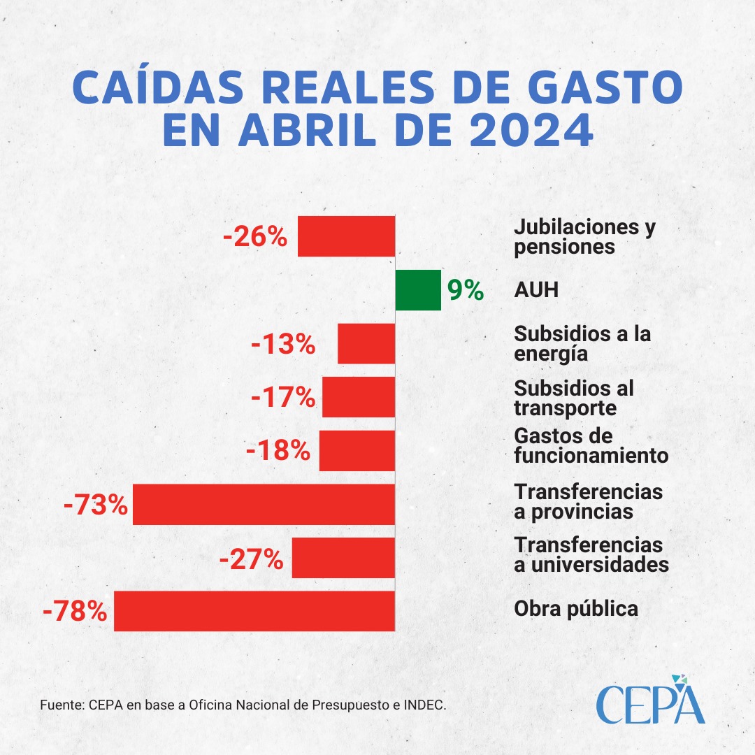 #LaMañanaDeJuanDomingo #conduce @garciamartintin 

#DatosNoRelato 
#MileiVergüenzaNacional 
#mileitemintio 
#MileiPlagiador 
#TelamNoSeCierra
#TelamSeDefiende