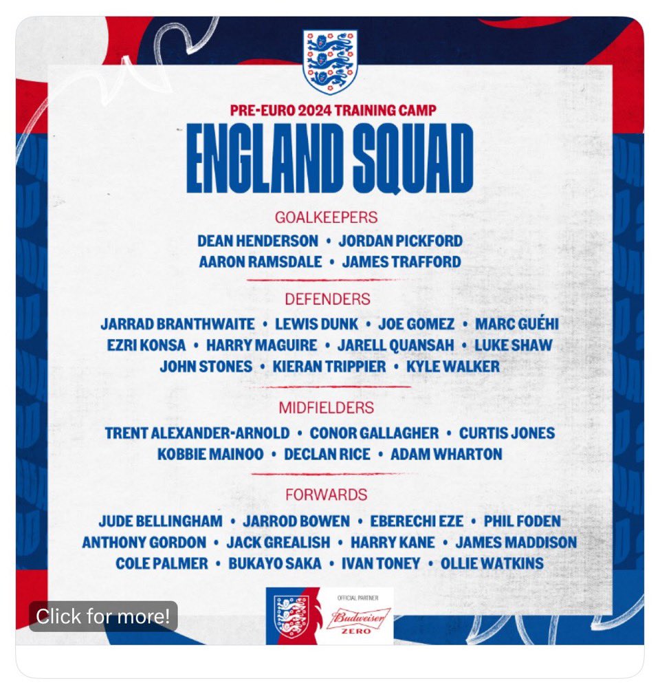 Aaron Ramsdale- Washed. 
Luke Shaw- Injured all season. 
Joe Gomez- ass. 
Trippier- washed. 
Lewis Dunk- washed. 
Curtis Jones- Mid
Adam Wharton- Who?
Conor Gallagher- Mid.
James Maddison- Mid all year
Jack Grealish- An ass Drunk. 
Ivan Toney- washed. 

What is Southgate smoking
