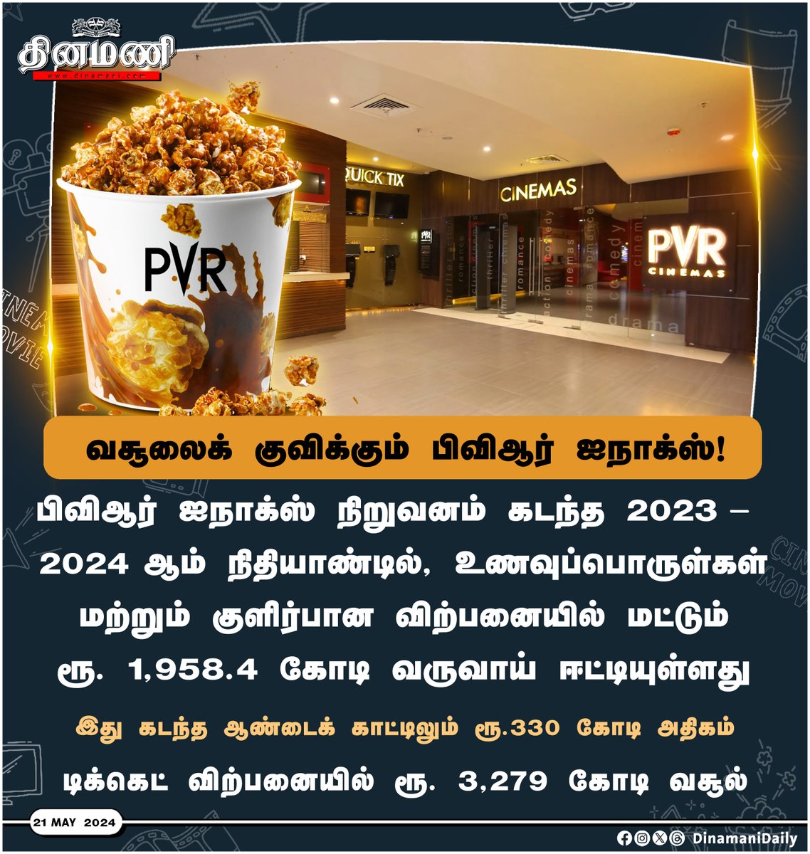 #Dinamani | வசுலைக் குவிக்கும் பிவிஆர் ஐநாக்ஸ்!

#PVR #INOX #PVRINOX #FinancialYear #Business