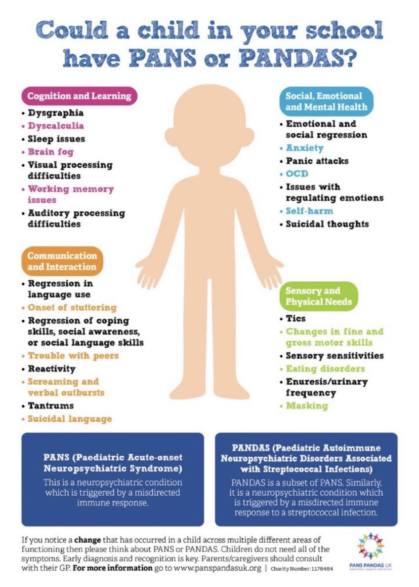 Please also be aware of the symptoms of #PANS and #PANDAS @able2uk