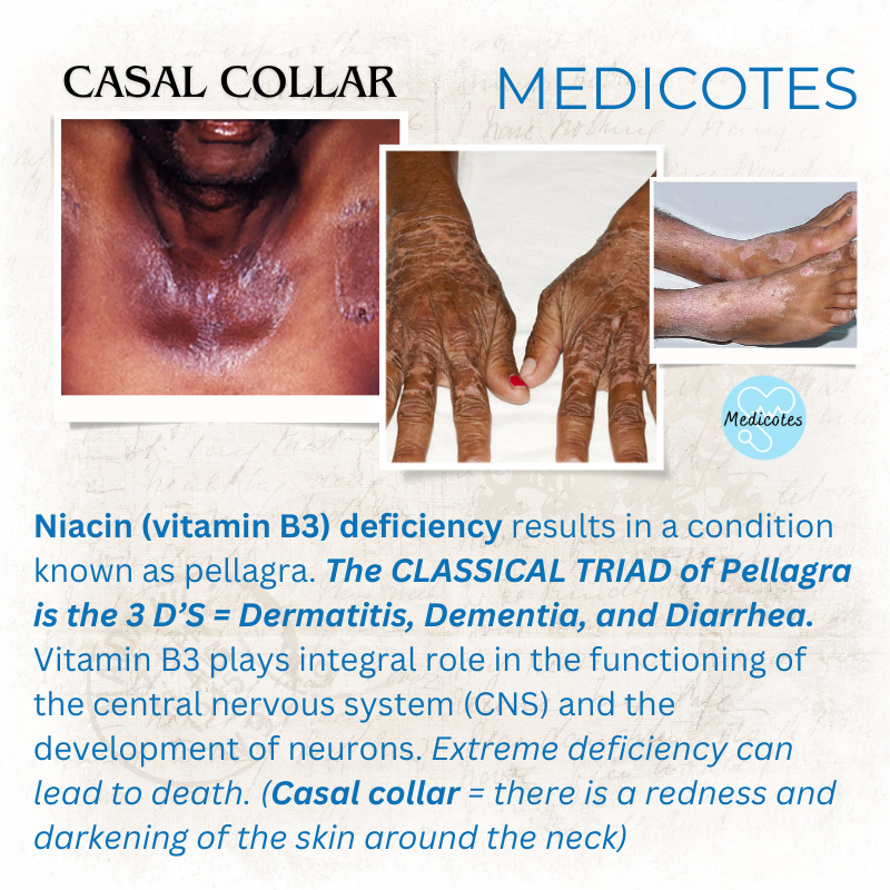 Pellagra is not an infectious disease, a NUTRITIONAL DISORDER caused by Vitamin B3 deficiency.
It is characterized by 4 'D's': diarrhea, dermatitis, dementia, and death.

#medicotes #medi_cotes #MedEd #PELLAGRA  #dermatology #niacindeficiency #questformedicine