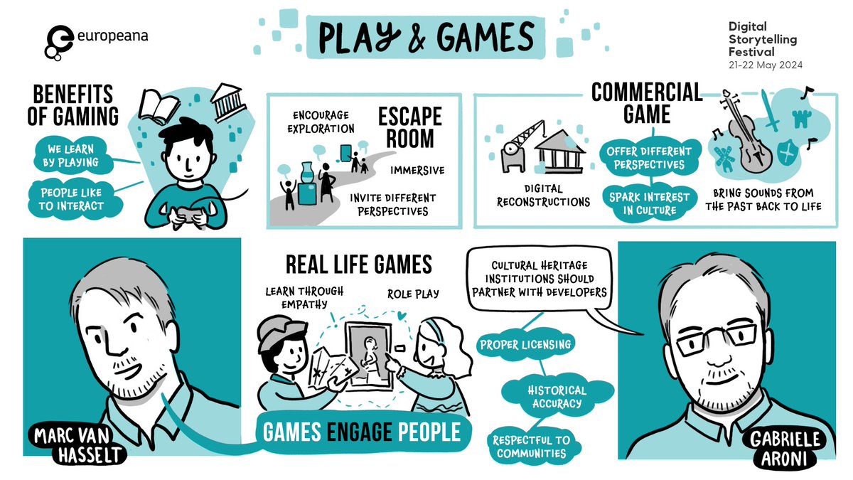 #DigiStoryFest is: "the Eurovision song contest for cultural heritage nerds"😍 - Maja L. Musum
Thanks to everyone who joined Day 1!🙏We loved your enthusiasm and curiosity. As promised, visual recap from the panel sessions by the talented Ana Moreno (click to see the details)⬇️