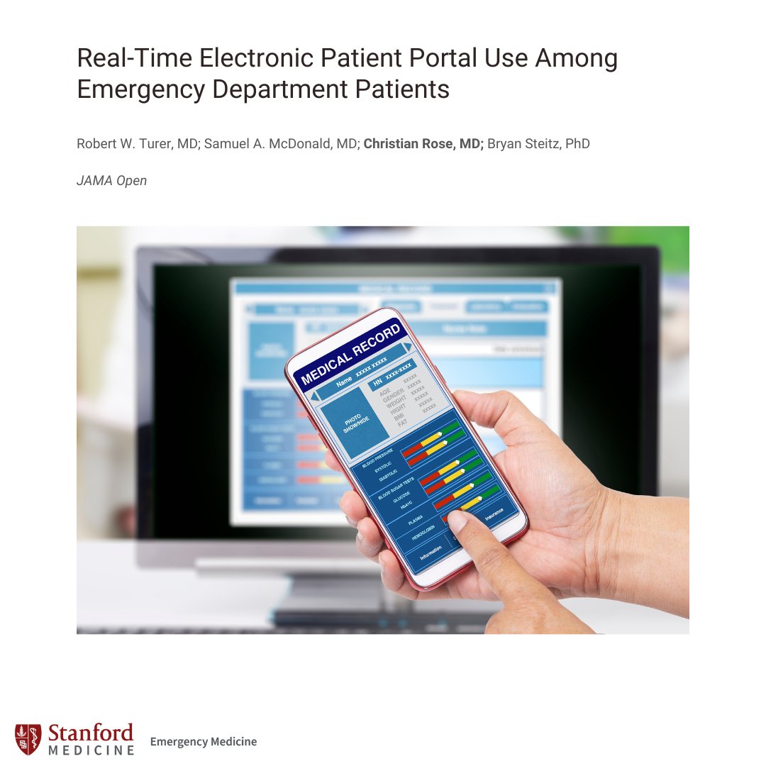 A study from Dr. Christian Rose and colleagues of nearly 1.3 million records examines real-time electronic patient portal use among ED patients. Read more at ow.ly/NsYI50RChpZ @RoseLikeTheFlowr