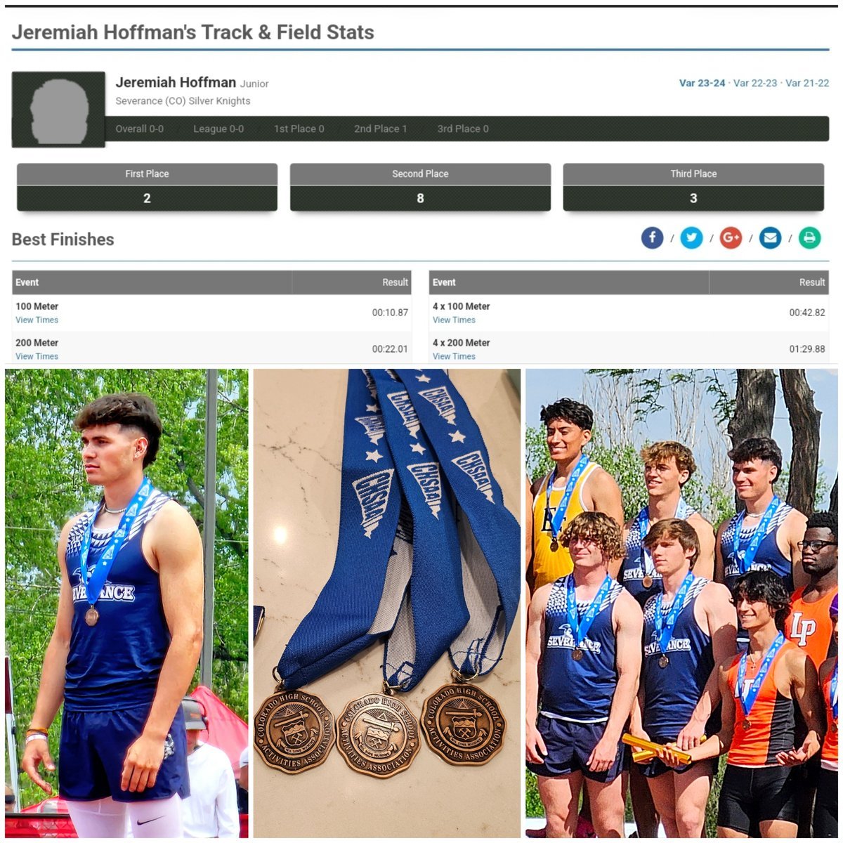 Had a great Junior Track Season.
Qualified for State in 4 Events
Added 2 more State Medals. 🏅🏅
I Set 7 School Records:
▶️ 100m
▶️ 200m
▶️ 400m
▶️ Long Jump
▶️ Triple Jump
▶️ 4x100
▶️ 4x200

Thanks to all of my coaches and my teammates for making year 3 one to remember.