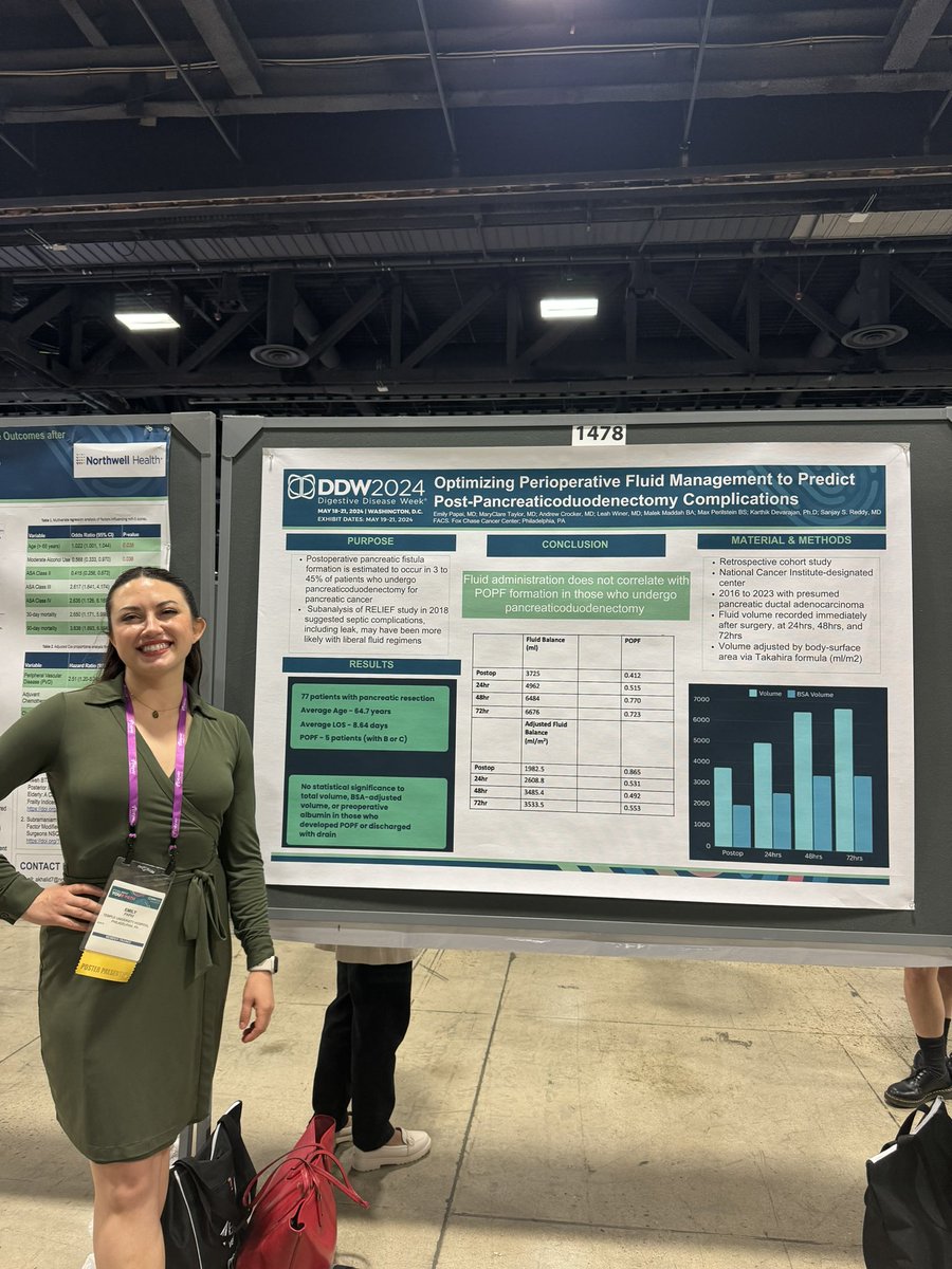 Wrapping up #DDW2024 with 2 posters by our research fellows! Strong work team! 💪🏻 @SanjaySReddy @MaryclareTaylor @emily_papai @FoxChaseSurgOnc @SSATNews