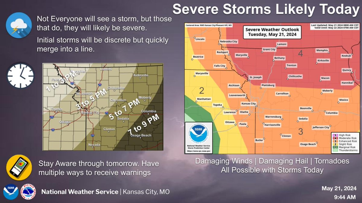 Nod Co Emergency Management Dir Christy Forney: The threats today are strong straight-line wind, large hail (2"+) &amp; possibility of strong tornadoes. NWS states not everyone will receive storms, but areas that do will see strong storms. Have safety plans in order at home &amp; work.