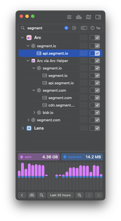 jimeh's tweet photo. @browsercompany Why would Arc be uploading nearly 5GB of data per day to https://t.co/oiJW6JlNlq? https://t.co/IAcbarGKpV