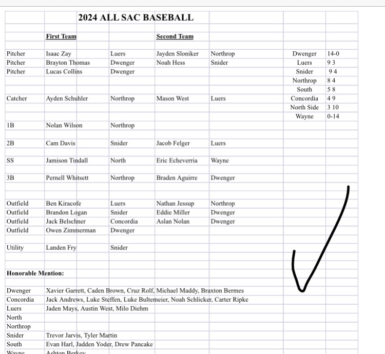 Glenn Marini tweet media