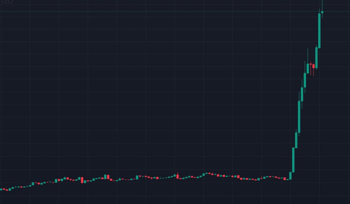 Trung Phan tweet media