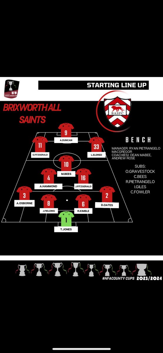 Brixworth All Saints FC tweet media