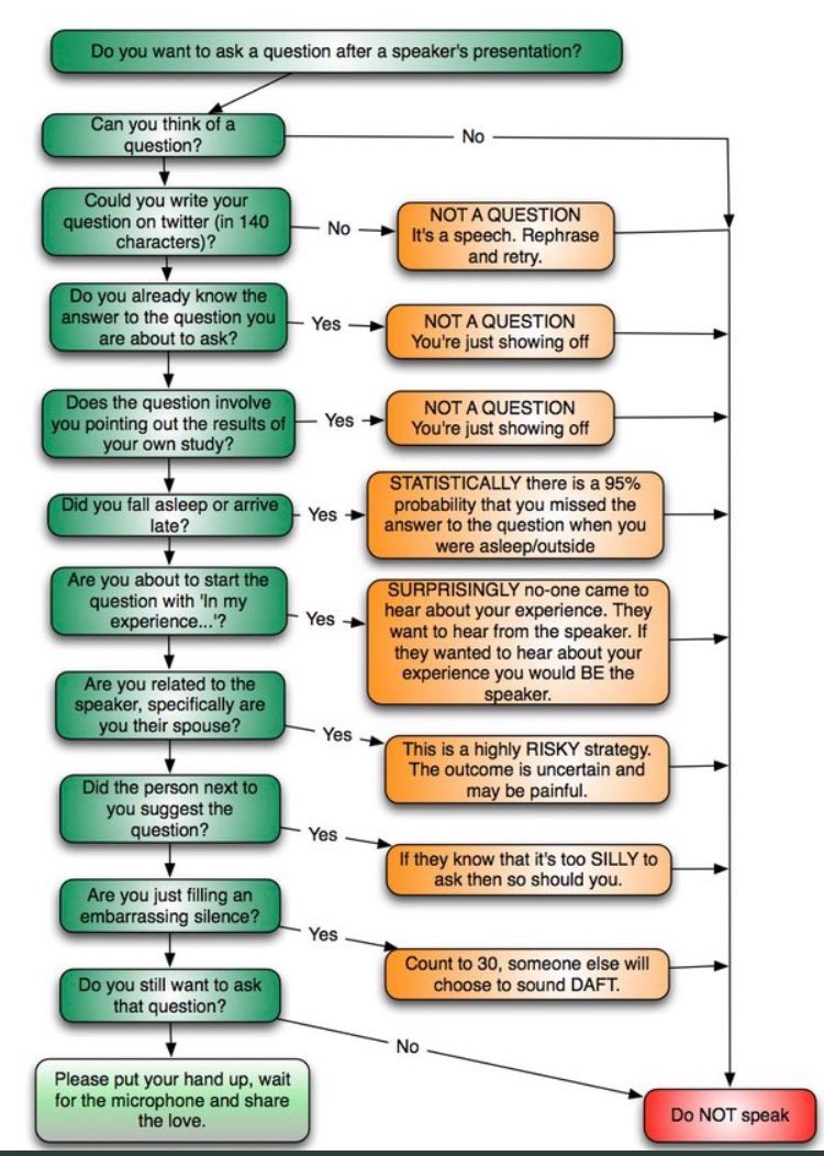 Lee M. Ocuin MD, FACS tweet media