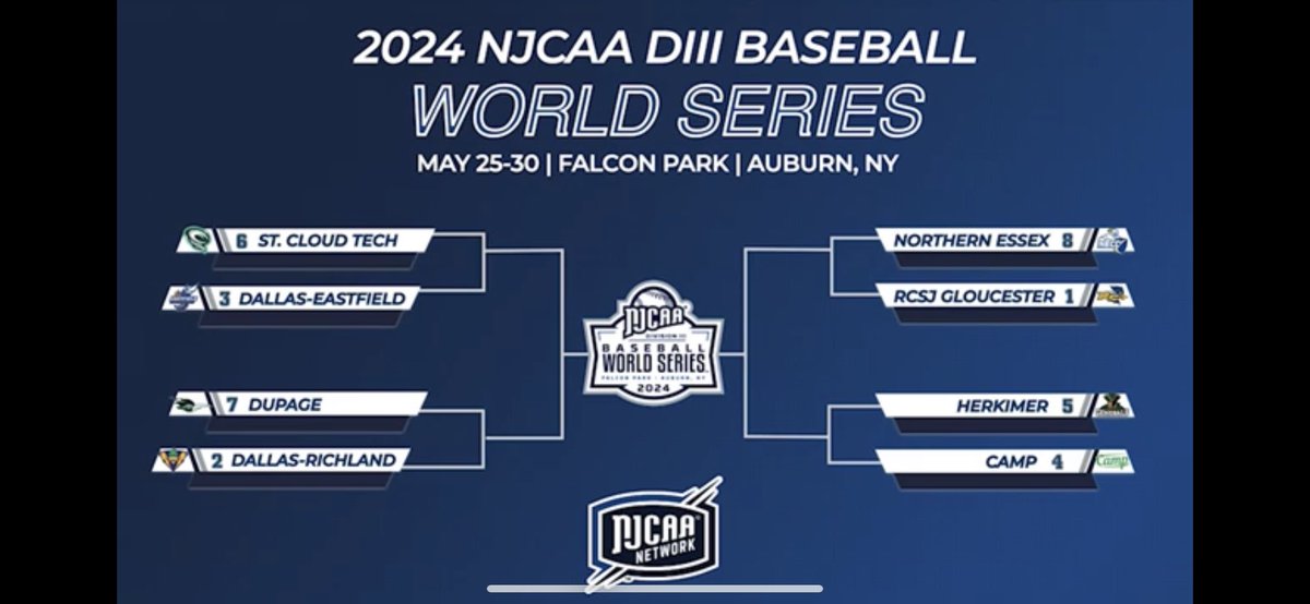 William Spratt Sr. tweet media