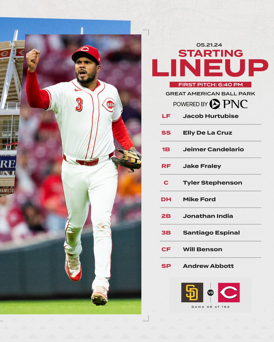 Back at GABP against the Padres. Powered by @PNCBank