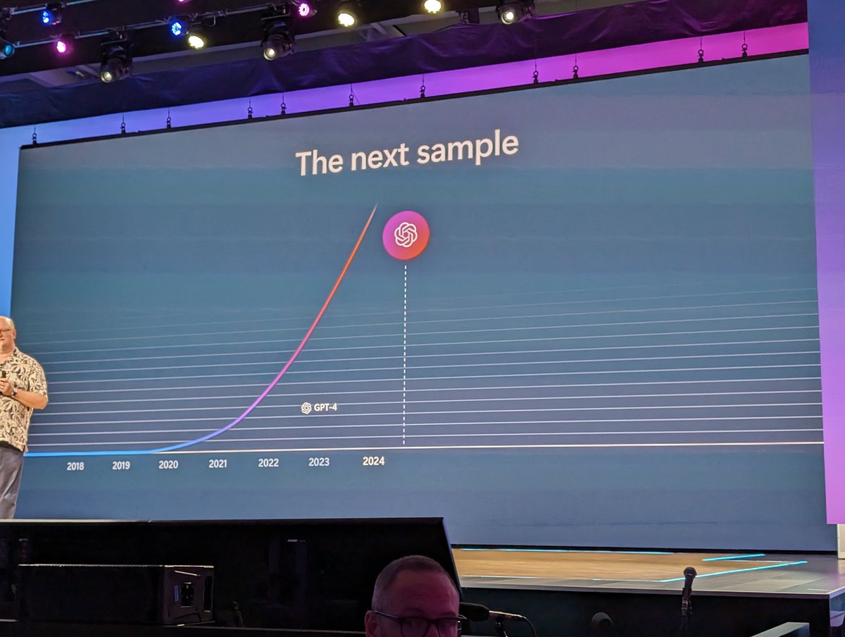 gizmodojapan's tweet image. 「次のAIモデルはもっと賢い」

GPT-5と思われるモデルは現在どデカいスパコンで学習中だそう

#MicrosoftBuild #OpenAI