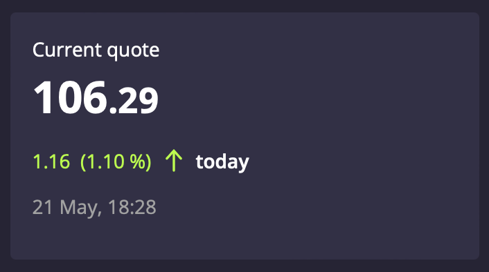blackedgde's tweet photo. As we stand, the first three months of since inception are nearly done. 

Total return being = 6.28%

We will be announcing which participants get copied to this ticker this week ; and making this public.

♾ 🏴🔲 https://t.co/t5zsEz1vKE