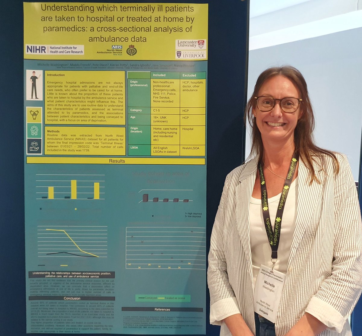 NWAS Research & Development (@nwamb_research) on Twitter photo Congratulations to <a href="/NWAmbulance/">North West Ambulance Service</a> Research Paramedic <a href="/waddyshelle/">Michelle Waddington</a> for taking part in the moderated poster presentation <a href="/ParamedicsUK/">College of Paramedics</a> Research Conference 2024 👏🏾
<a href="/mddyfrnch/">Dr Maddy French</a> <a href="/NancyPreston16/">Nancy Preston</a> <a href="/IOELC/">IOELC</a>, Prof Jane Simpson <a href="/C4ARLancs/">Centre for Ageing Research (C4AR) Lancaster</a>, Dr Pete Dixon <a href="/LivUni/">University of Liverpool</a> and @NWAmb_Kieran 🙂 Congratulations to <a href="/NWAmbulance/">North West Ambulance Service</a> Research Paramedic <a href="/waddyshelle/">Michelle Waddington</a> for taking part in the moderated poster presentation <a href="/ParamedicsUK/">College of Paramedics</a> Research Conference 2024 👏🏾
<a href="/mddyfrnch/">Dr Maddy French</a> <a href="/NancyPreston16/">Nancy Preston</a> <a href="/IOELC/">IOELC</a>, Prof Jane Simpson <a href="/C4ARLancs/">Centre for Ageing Research (C4AR) Lancaster</a>, Dr Pete Dixon <a href="/LivUni/">University of Liverpool</a> and @NWAmb_Kieran 🙂