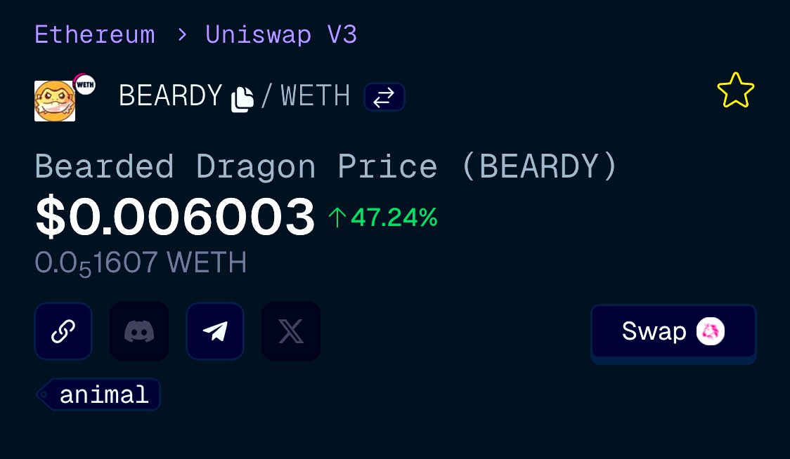 And $Beardy breaks .006 ⚠️⚠️🍿

Just the beginning for this insane community who believes in the vision of <a href="/RyoshiResearch/">Ryoshi</a> and Decentralization

This is just a small taste of whats about to happen with <a href="/beardy_eth/">Bearded Dragon</a> 

Thanks to all the believers! 

<a href="/iambroots/">MOON KING B-ROOTS</a> <a href="/ianheinischmma/">Ian Heinisch</a>