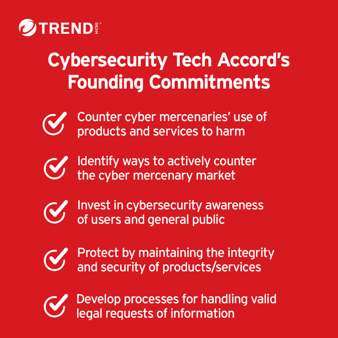 Nós nos unimos com @cybertechaccord e outras organizações para desenvolver 5 princípios que visam ajudar a diminuir as ameaças apresentadas por mercenários cibernéticos. Saiba mais sobre esses atores maliciosos: research.trendmicro.com/LockBitDisrupt…
