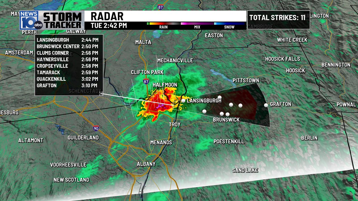 Stormtracker Radar 242pm.
Strong Storm right over the Albany Internation Airport.
VERY Heavy Rain-gusty winds-and lots of cloud to groud lightning.
Moving East at 25mph....heading towards Rensselaer County towards Grafton.