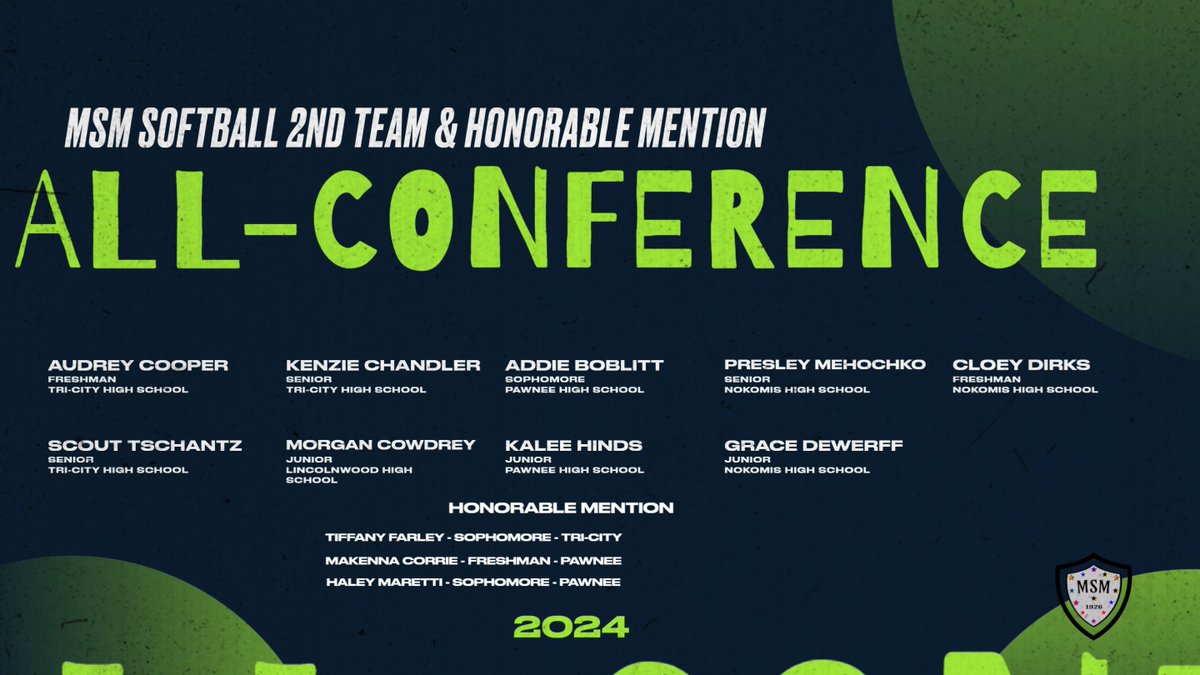 msmconference tweet media