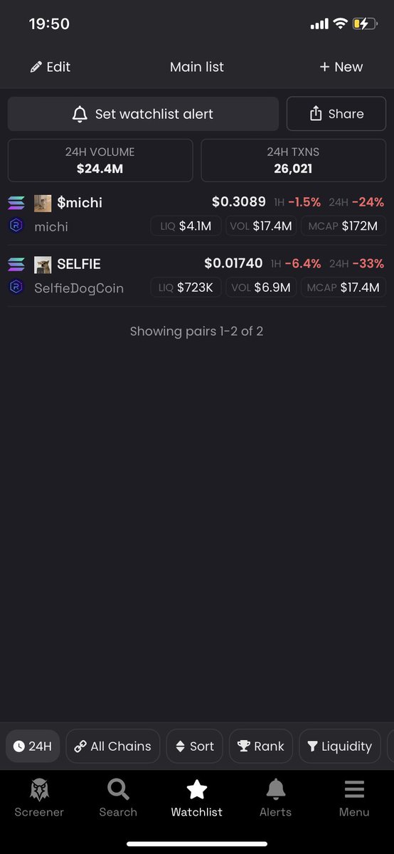 If you don't buy it when it's like this, don't buy it when it's green!!

$michi $selfie