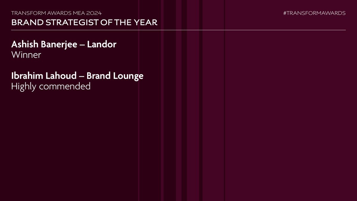 Transform Events tweet media