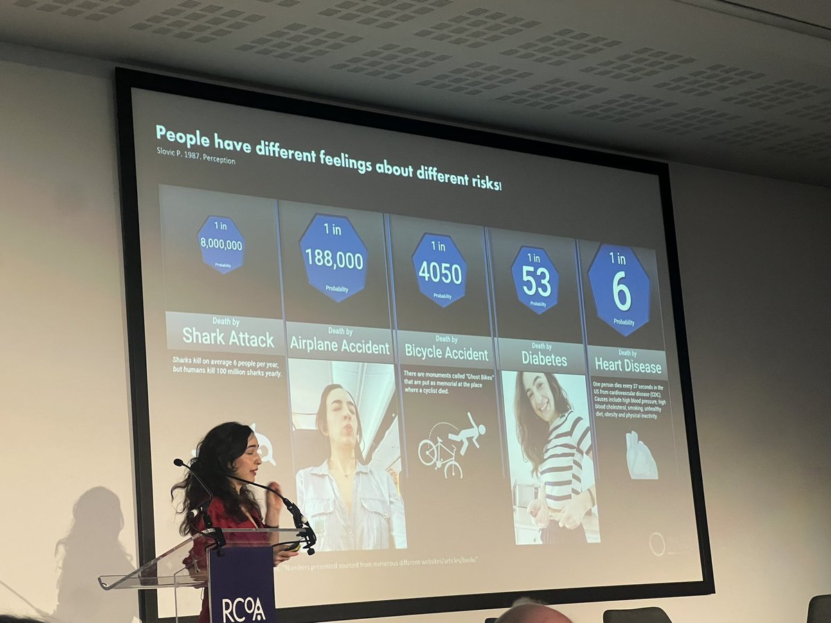 mc_climent's tweet image. 🤩 I don&apos;t know what the best part was: the laughs, the amazing audience, or the real interest I felt anaesthetists have in improving risk understanding and #RiskKnowHow. It was all great 
Thanks, @RCoANews and @lfinikarides!🎙We also recorded a podcast!
@senseaboutsci