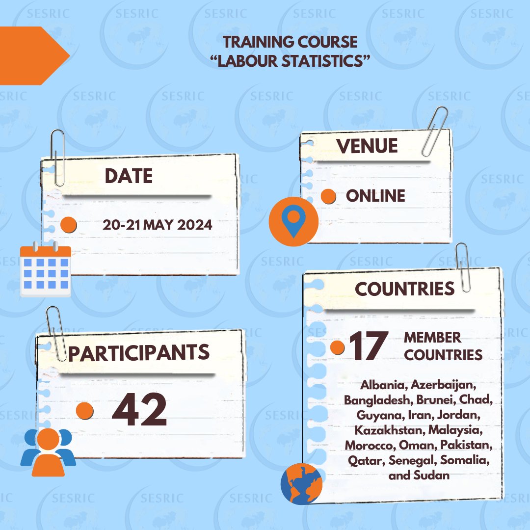 sesric's tweet photo. Collecting labour force statistics is essential for understanding employment trends, guiding economic policy, and addressing labour market challenges.

Organised as part of the SESRIC #StatCaB Programme, the training course on “Labour Statistics” gathered 4️⃣2️⃣ participants from the NSOs and other governmental organizations across 1️⃣7️⃣ @OIC_OCI member countries. 

The course was provided by @TurkStat.

#LaborStatisticsTraining #WorkforceData #StatisticalSkills #StatisticalTraining #StatCaB