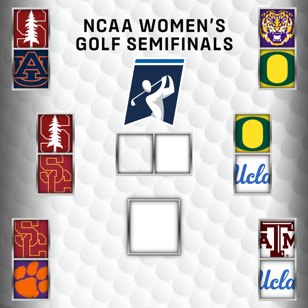 For the first time in the match play era, all four NCAA DI women’s golf semifinalists are from one conference! 😲 #NCAAGolf