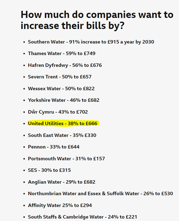 markdocmusic's tweet photo. Proof the devil has shares in @unitedutilities #waterbills #uk #pricehike #waterpricehikegate https://t.co/uZIRkgKisu