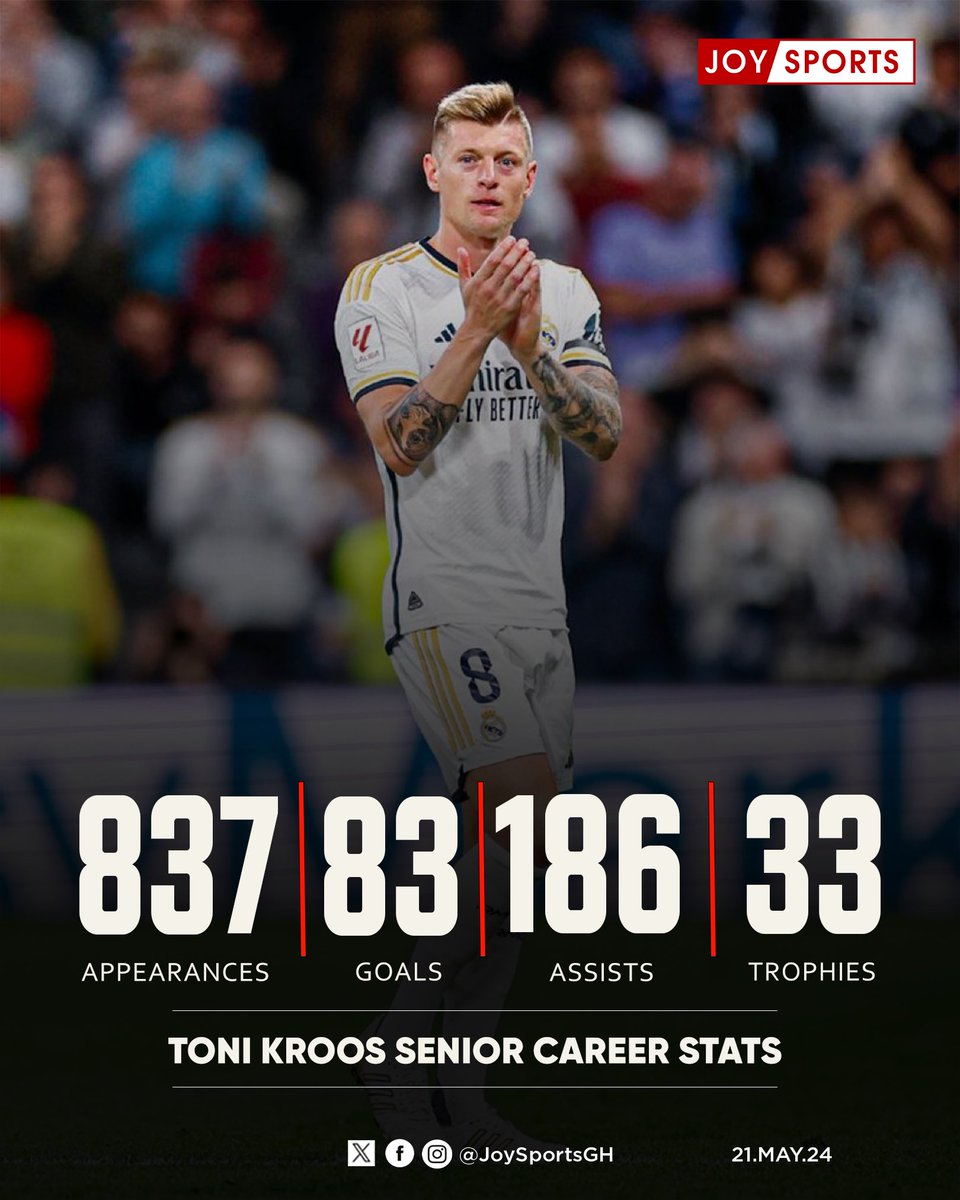 🇩🇪 Toni Kroos' career numbers are simply phenomenal 👏🏾👏🏾👏🏾 He's won nearly a trophy for every year of his life. #JoySports