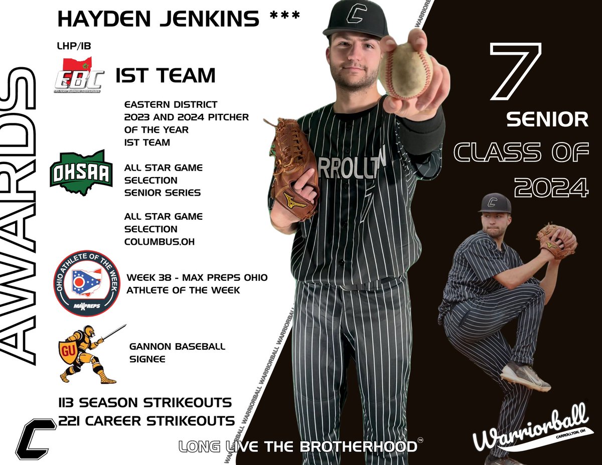 Carrollton Warrior Baseball tweet media