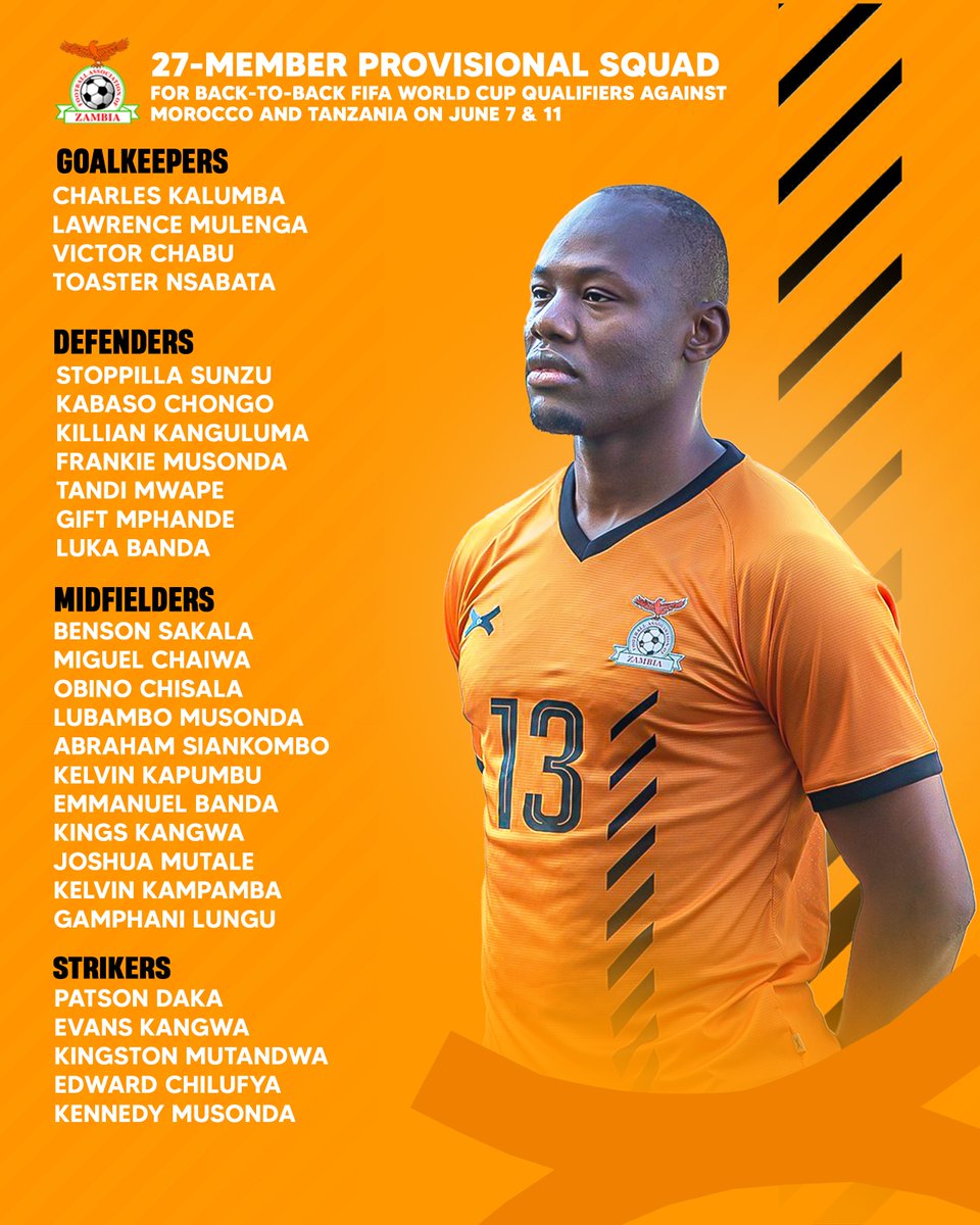 27-Member Zambia Provisional Squad for #WorldCupQualifiers #WeAreChipolopolo