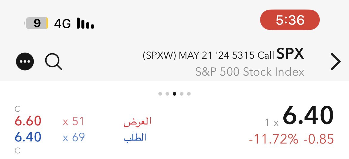 من صفقات القناة العامة اليوم وتونا بادين ماشاء الله 😂♥️

رابط القناة 
t.me/abomazenspx

 #spx #spy #options #Tesla #AAPL #اوبشن #السوق_الامريكي #سباي #سباكس #عقود