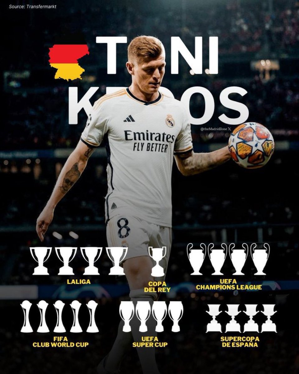 <a href="/ToniKroos/">Toni Kroos</a> @the_marcoli_boy Legend