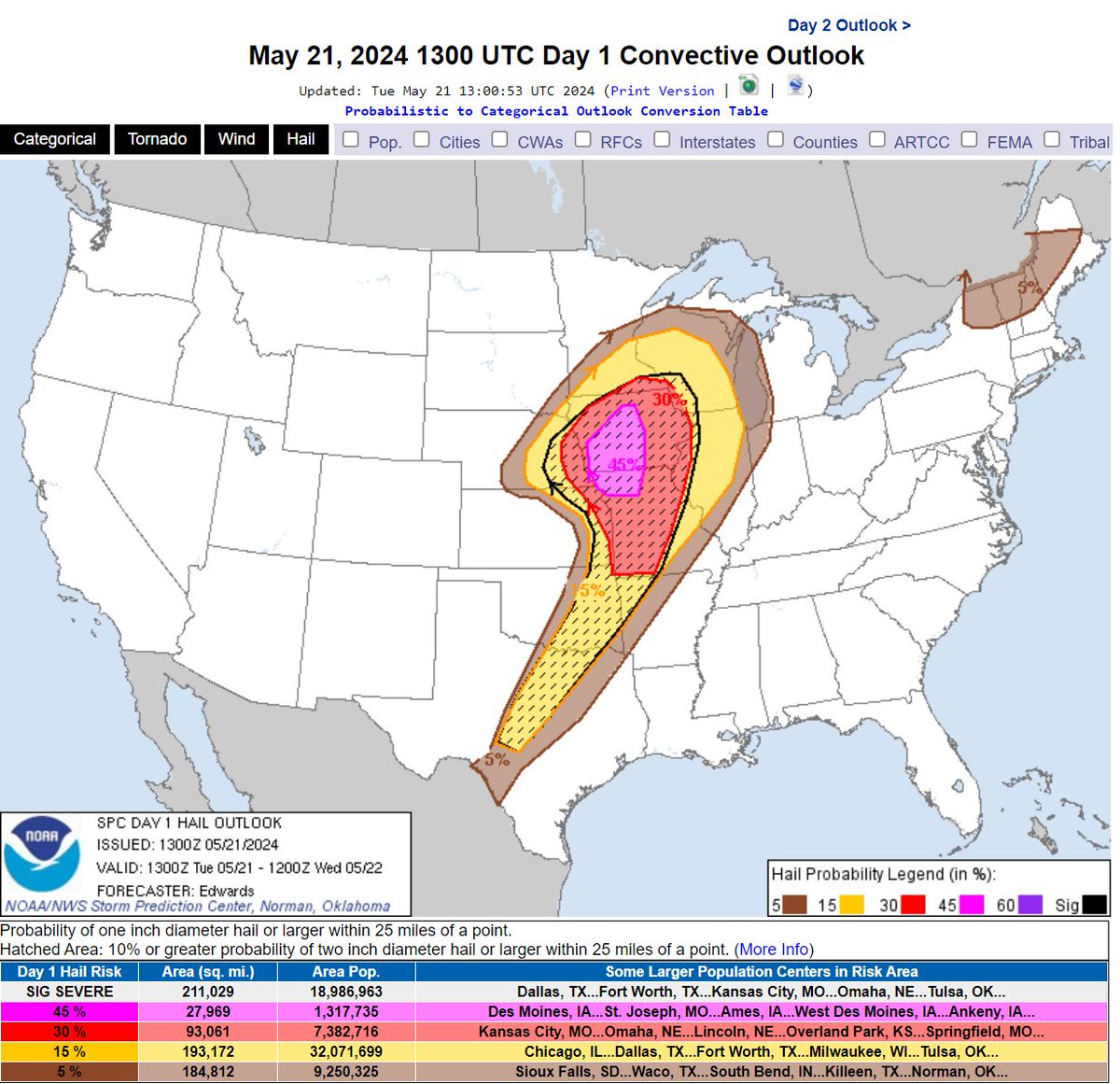 CEDRdigital's tweet photo. What: Severe thunderstorms (potential tornados, damaging winds, very large hail and flooding)
Where: IA, MN, WI, IL, MO
More info: @NWSDesMoines, @NWSTwinCities, @NWSLaCrosse, @NWSQuadCities, @NWSStLouis

https://t.co/oFkXp3RGLp https://t.co/bIF1EOl903