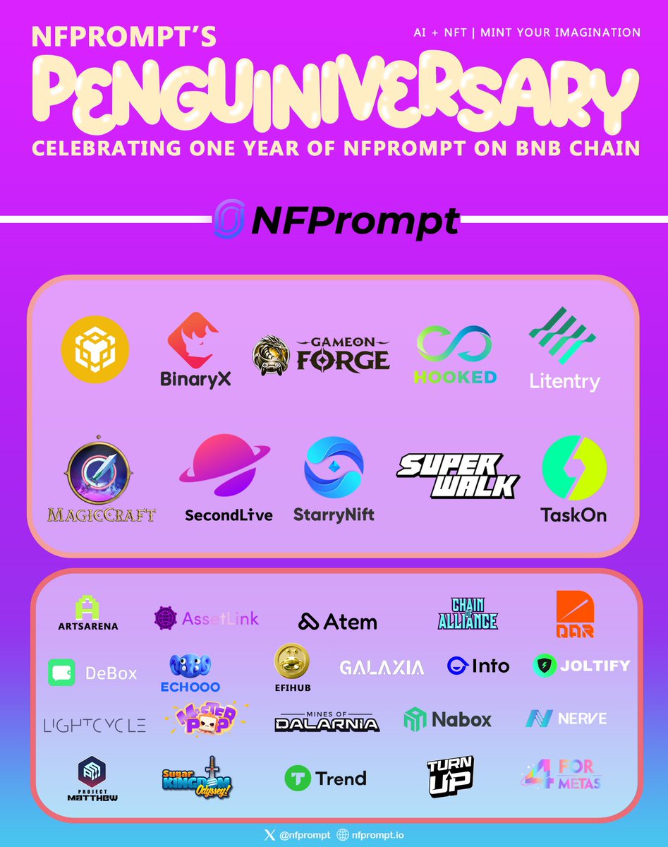 We're Celebrating 1 Year of NFPrompt! 🎂🎈🍾🥳🥂 Over the past year, we've strived to push for Creative AI and excelled in the AI application layer. Almost 5M AIGC Created, Over 5M Unique Creators, and 80+ Campaigns were run over the past year. 🤖🎨 To celebrate we're releasing