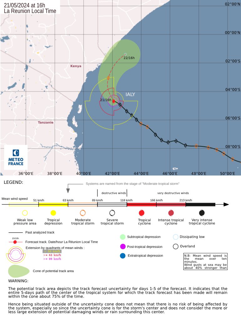 1/5 🌊 Marine Forecast Update: Tropical Storm IALY impacting the Kenyan coast.

🌀 General Outlook:
Morning: Breezy SSW to Strong S winds (10-30 knots) with moderate choppy seas and SE waves of 5-12ft expected in Kwale, Mombasa, Kilifi, and Lamu.