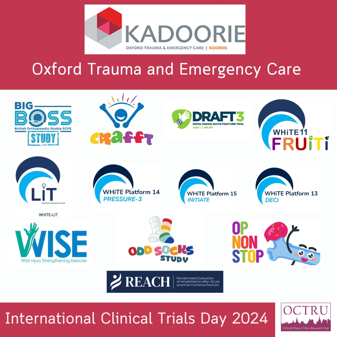 OCTRU Trials Hub (@octructu) on Twitter photo Next we introduce <a href="/Oxford_Trauma/">Oxford Trauma and Emergency Care</a> and their studies that are in set-up and open to recruitment ⬇️
<a href="/Oxford_Trauma/">Oxford Trauma and Emergency Care</a> run a number of studies in trauma and emergency care, aiming to deliver better outcomes for patients and more efficient care within healthcare systems. 🩻🌍 Next we introduce <a href="/Oxford_Trauma/">Oxford Trauma and Emergency Care</a> and their studies that are in set-up and open to recruitment ⬇️
<a href="/Oxford_Trauma/">Oxford Trauma and Emergency Care</a> run a number of studies in trauma and emergency care, aiming to deliver better outcomes for patients and more efficient care within healthcare systems. 🩻🌍
