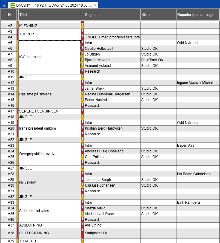 Nå er det heldigvis ikke flere ekstra "røde dager" før 1. juledag, så fra nå av kommer #dax18 alle ukedager fremover. I dag er dette menyen: