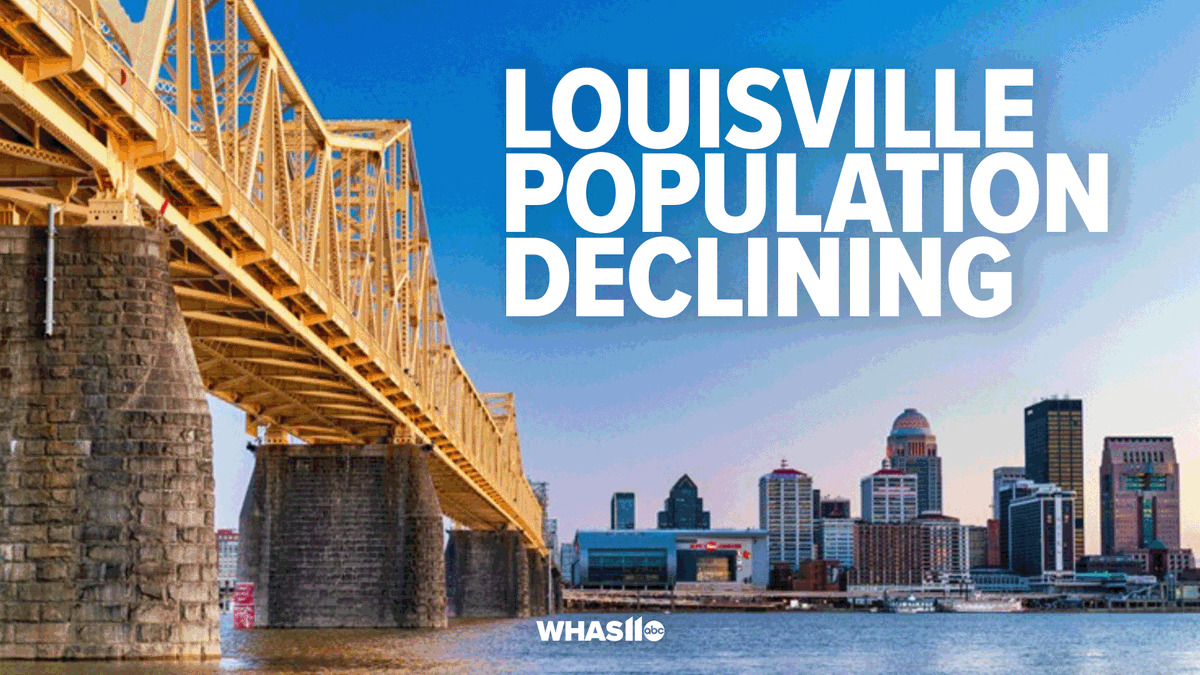 Louisville's population has declined by thousands of people in the last few years, according to the U.S. Census Bureau. FULL STORY: whas11.com/article/news/l…