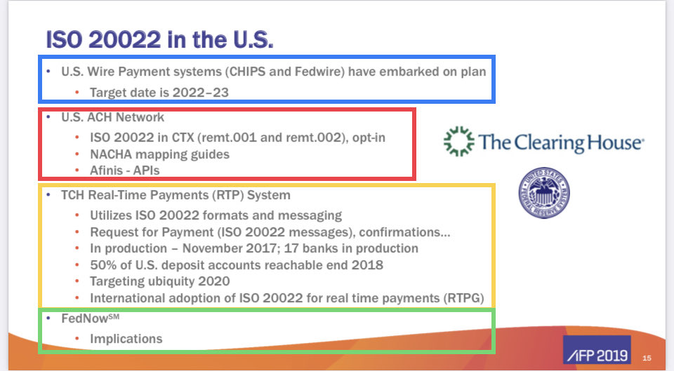 alkalinecity24's tweet image. IT IS NOT JUST A STANDARD, ITS THE FUTURE OF FINANCE! #swift #newfinancialsystem #globalreservecurrencies #xrp