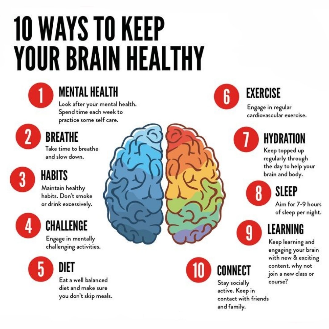 Learn Ways To Keep Your Brain Healthy
- Life Assure

#lifeassure #medicalalert #seniorliving #seniorwellness